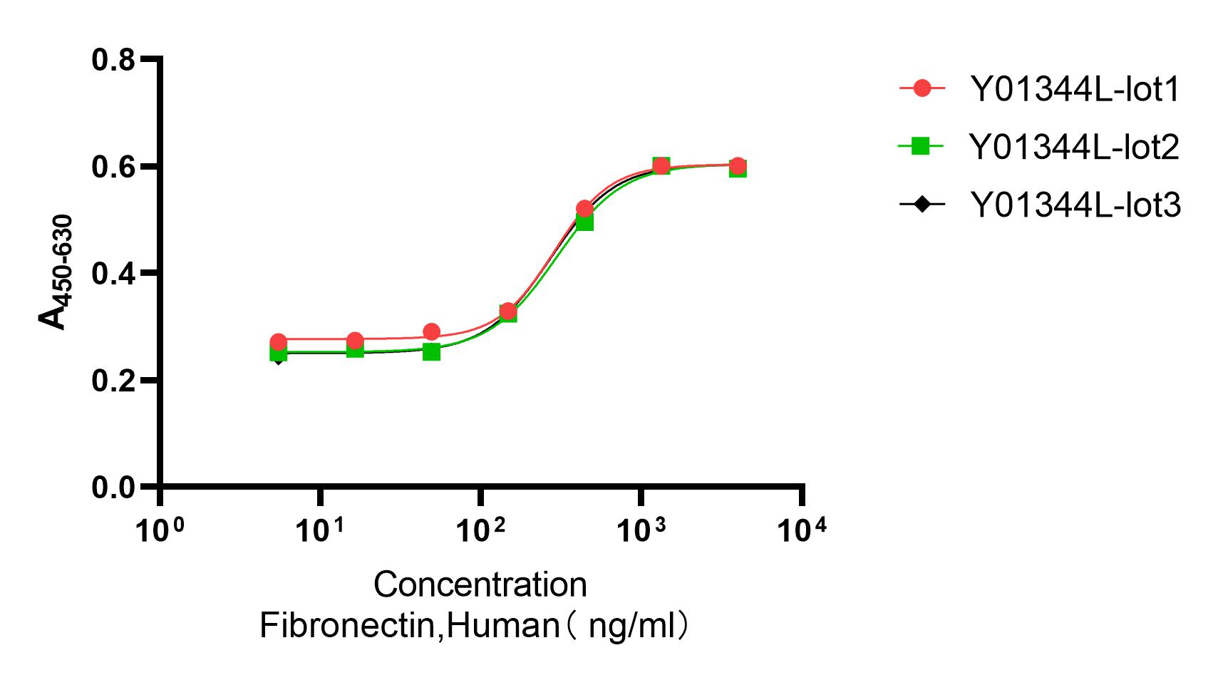 正在上传... Y01344L-2.jpg