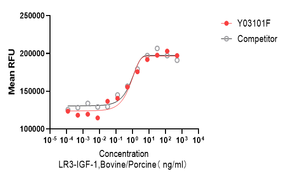 正在上传... image.png