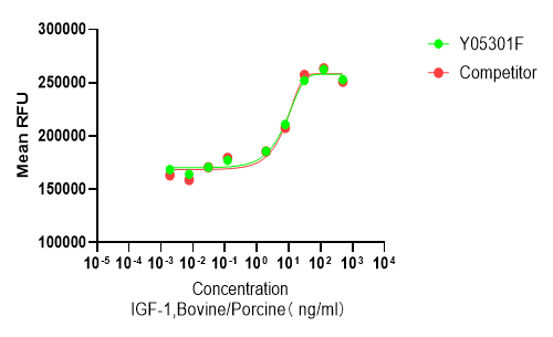 正在上传... image.png