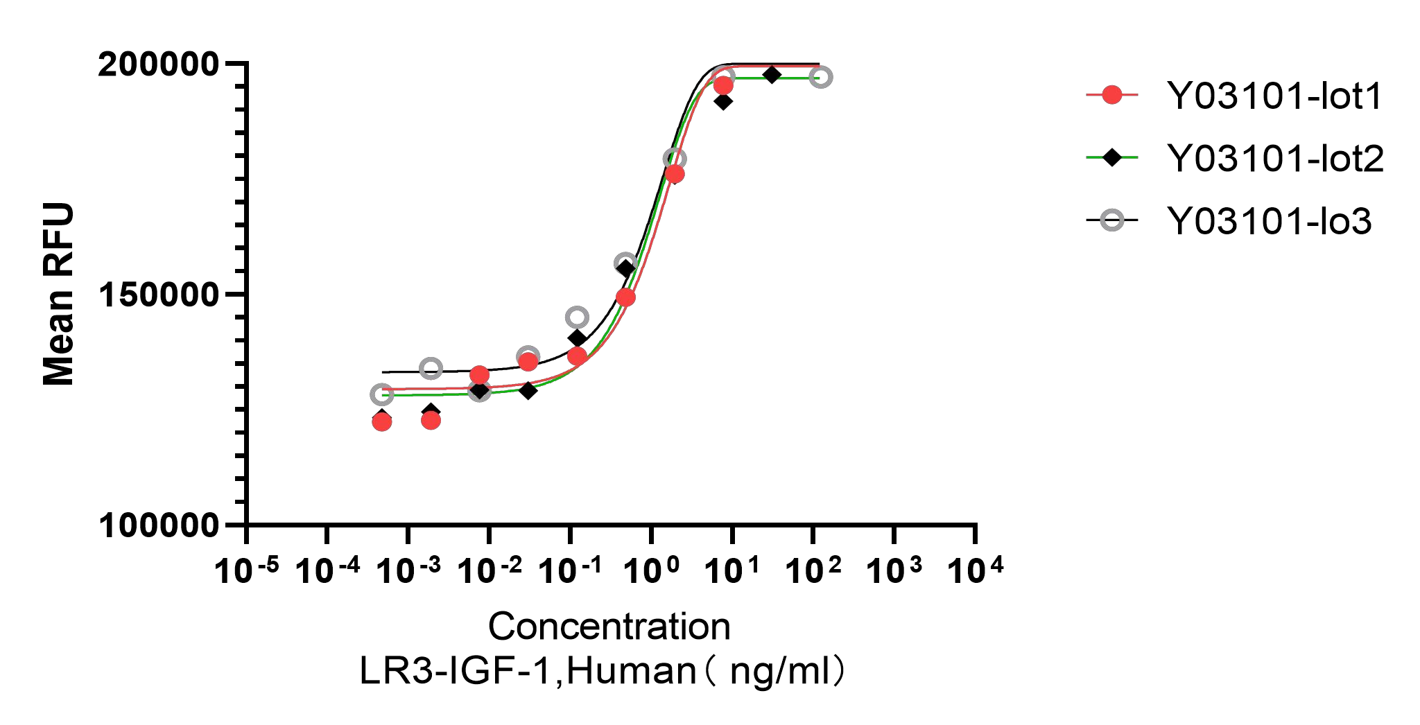 61b3d93e76092bbd86abba2c86aef501.png