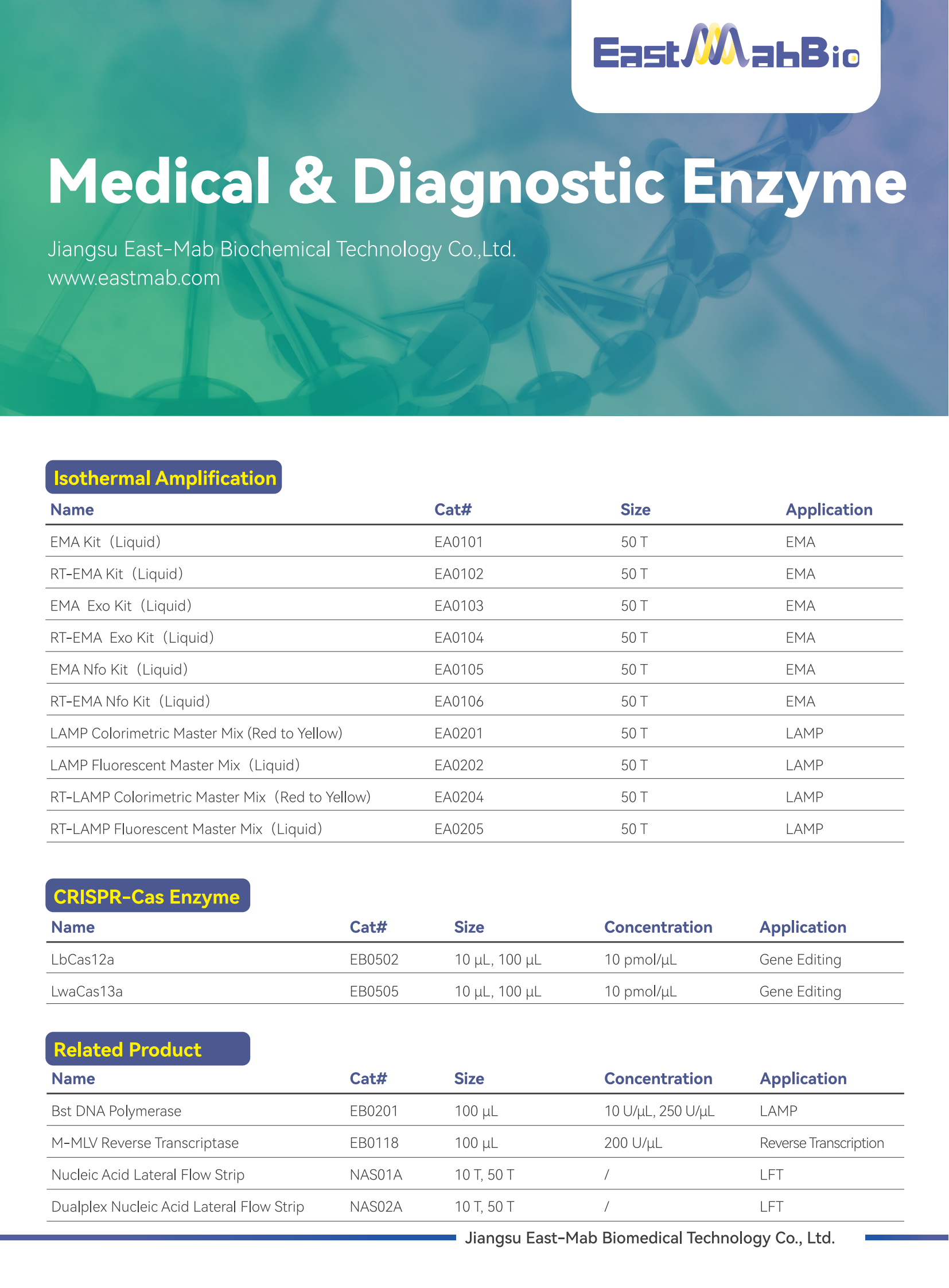 East-Mab Bio Medical & Diagnostic Enzyme